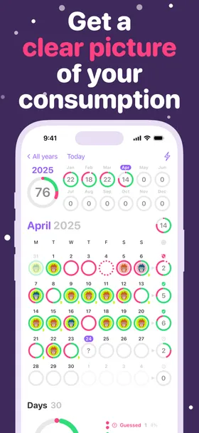 No Treat Today screenshot 4